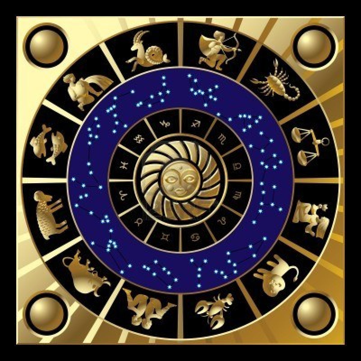 signos-del-zodiaco